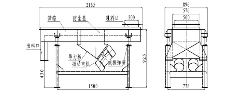 不锈钢直线振动筛