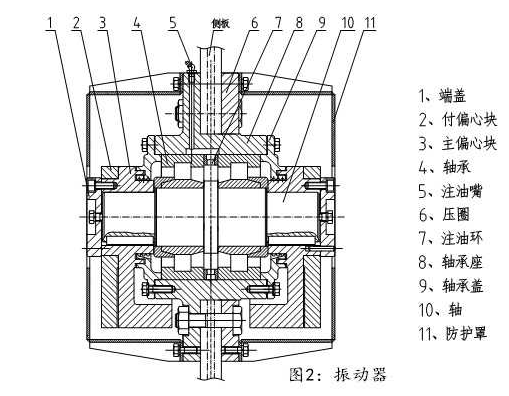 尾矿干排脱水筛