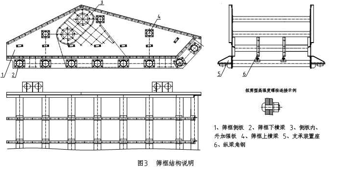 尾矿干排脱水筛