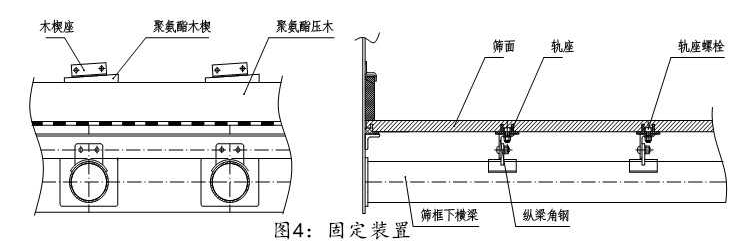 尾矿干排脱水筛