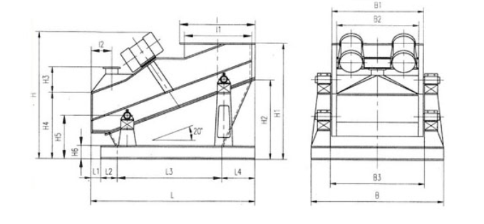 侧振式矿用振动筛